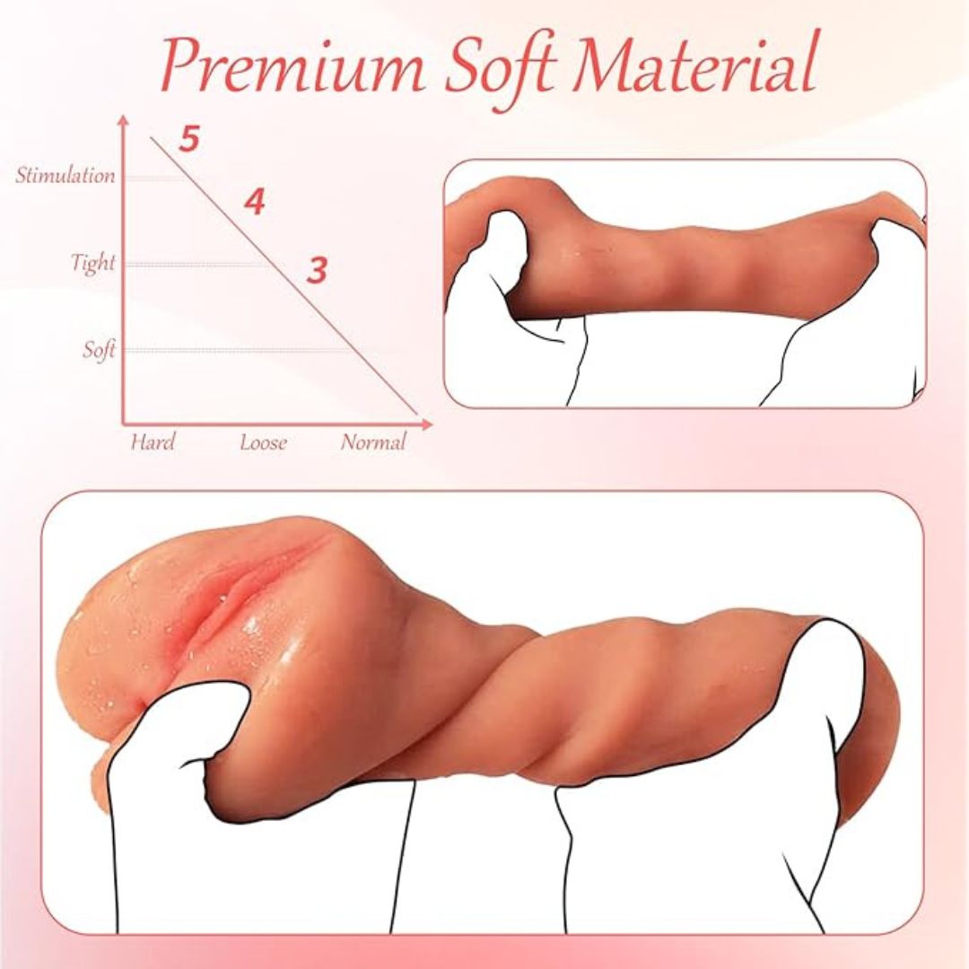 Realistic Pocket Pussy and Anal Masturbator